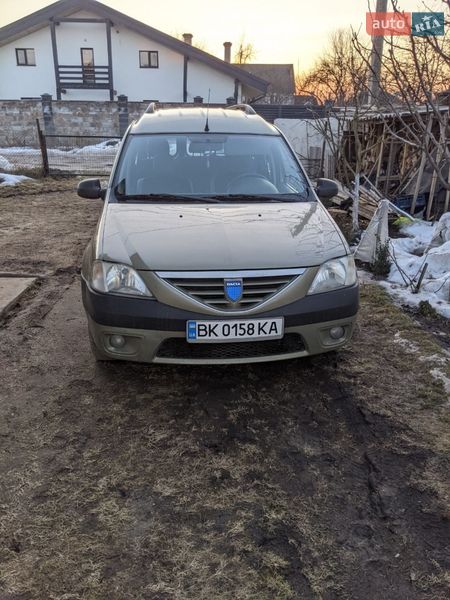 Dacia Logan 2008