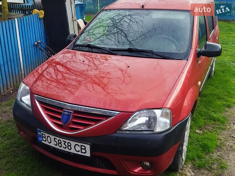 Dacia Logan 2009 VIN UU1KSDAFH42537893 фото оголошення 12 з 36