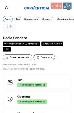 Внедорожник / Кроссовер Dacia Sandero StepWay 2012 в 