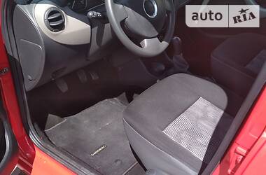 Хетчбек Dacia Sandero 2008 в 