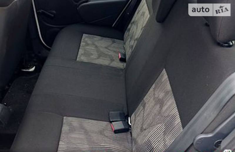 Dacia Sandero climat