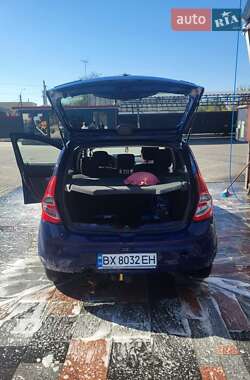 Хэтчбек Dacia Sandero 2008 в 