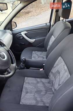 Хэтчбек Dacia Sandero 2010 в 