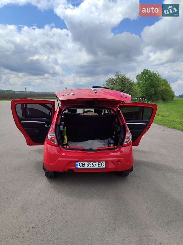 Хэтчбек Dacia Sandero 2009 в Ичне