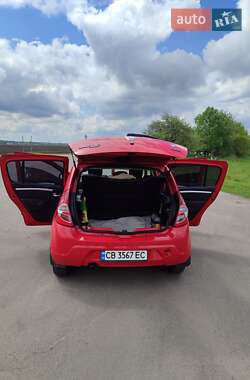 Хэтчбек Dacia Sandero 2009 в 