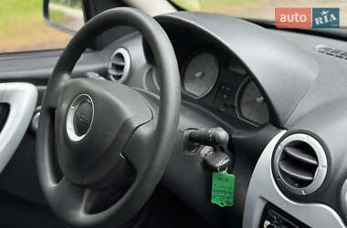 Хетчбек Dacia Sandero 2009 в 