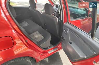 Хетчбек Dacia Sandero 2008 в 