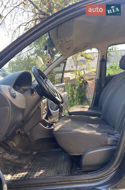 Хэтчбек Dacia Sandero 2009 в 