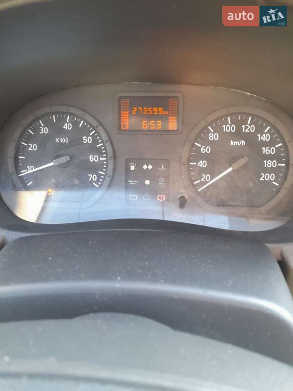 Хетчбек Dacia Sandero 2009 в Львові