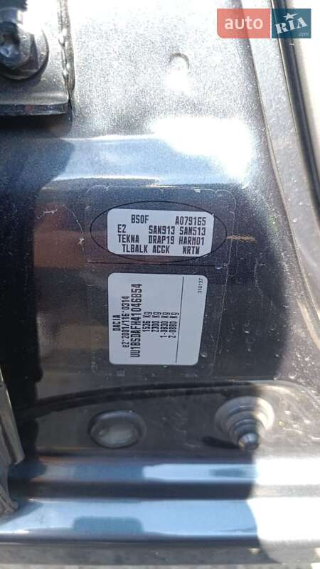 Хетчбек Dacia Sandero 2009 в Сумах