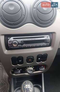 Хэтчбек Dacia Sandero 2009 в 