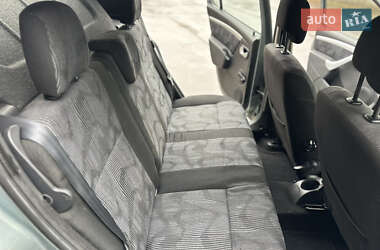 Хэтчбек Dacia Sandero 2008 в 