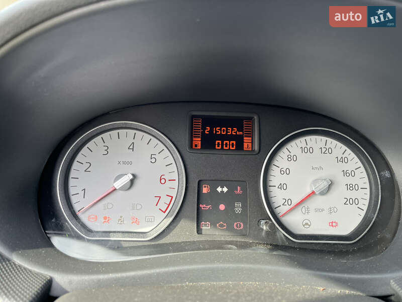 Хетчбек Dacia Sandero 2009 в Луцьку