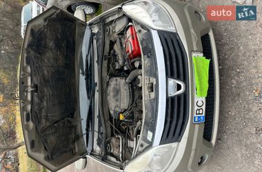 Хэтчбек Dacia Sandero 2008 в Львове
