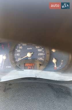 Седан Dacia Solenza 2003 в 