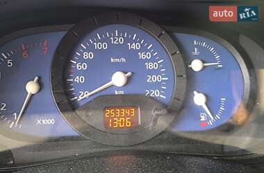 Седан Dacia Solenza 2004 в 
