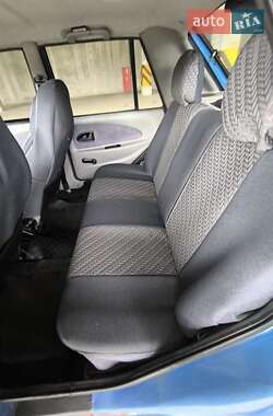 Седан Dacia Solenza 2004 в 