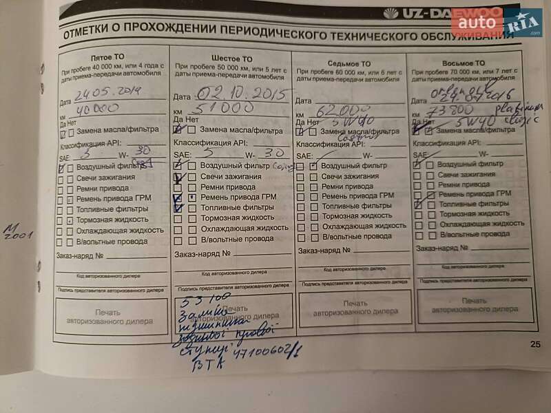 Хэтчбек Daewoo Matiz 2011 в Киеве