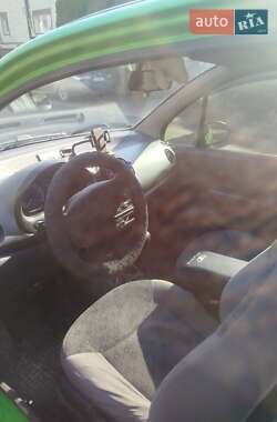 Хэтчбек Daewoo Matiz 2007 в 