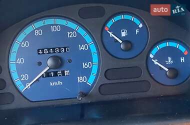 Хетчбек Daewoo Matiz 2011 в 