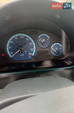 Хэтчбек Daewoo Matiz 2006 в 