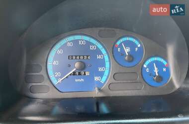 Хэтчбек Daewoo Matiz 2007 в 