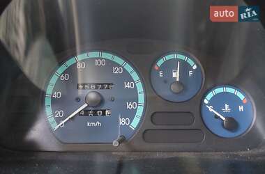 Хэтчбек Daewoo Matiz 2007 в 