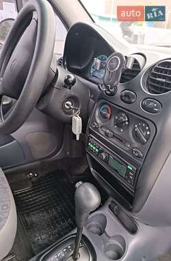 Хэтчбек Daewoo Matiz 2010 в 