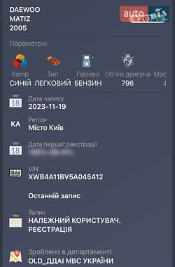 Хэтчбек Daewoo Matiz 2005 в 