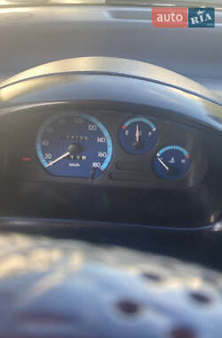 Хэтчбек Daewoo Matiz 2007 в 