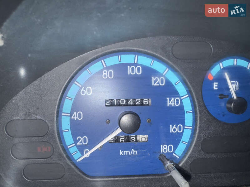 Хэтчбек Daewoo Matiz 2006 в Кривом Роге