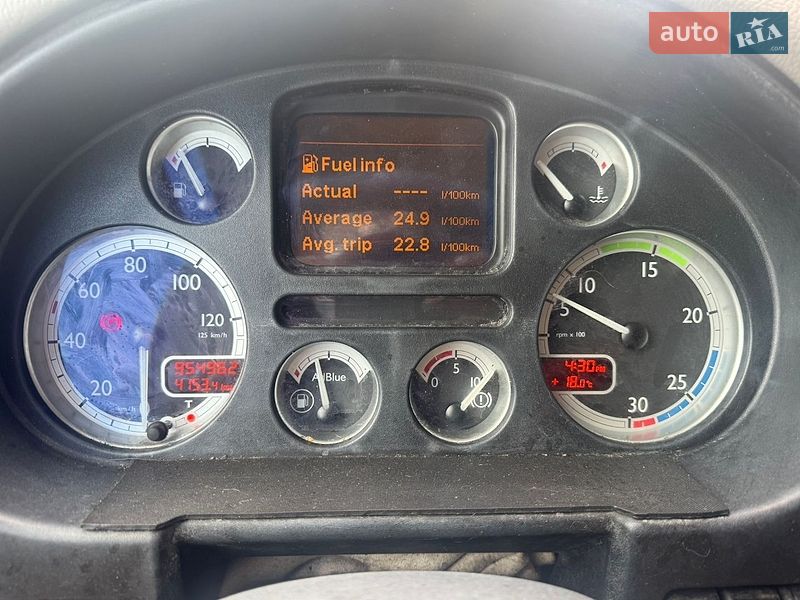 Самосвал DAF CF 75 2008 в Виннице