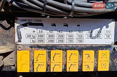 Кран-манипулятор DAF CF 2012 в Ивано-Франковске