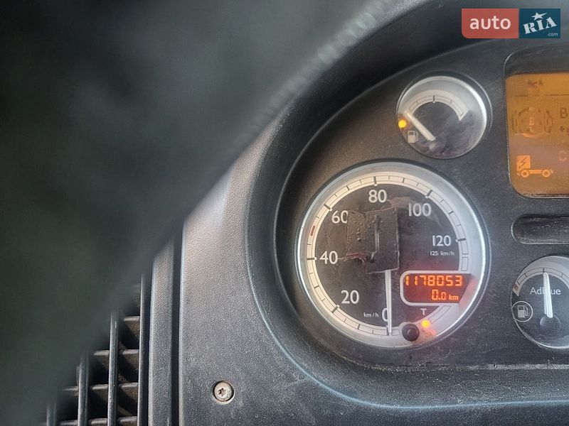 Самоскид DAF FT 2007 в Лохвиці
