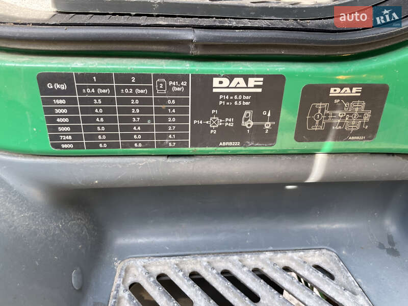 Тягач DAF LF 2007 в Львові