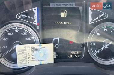 Грузовой фургон DAF LF 2018 в 