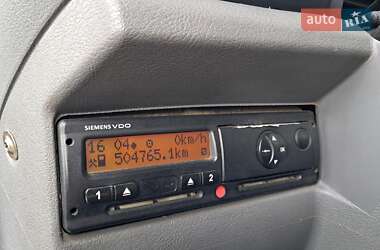 Рефрижератор DAF LF 2006 в Львове