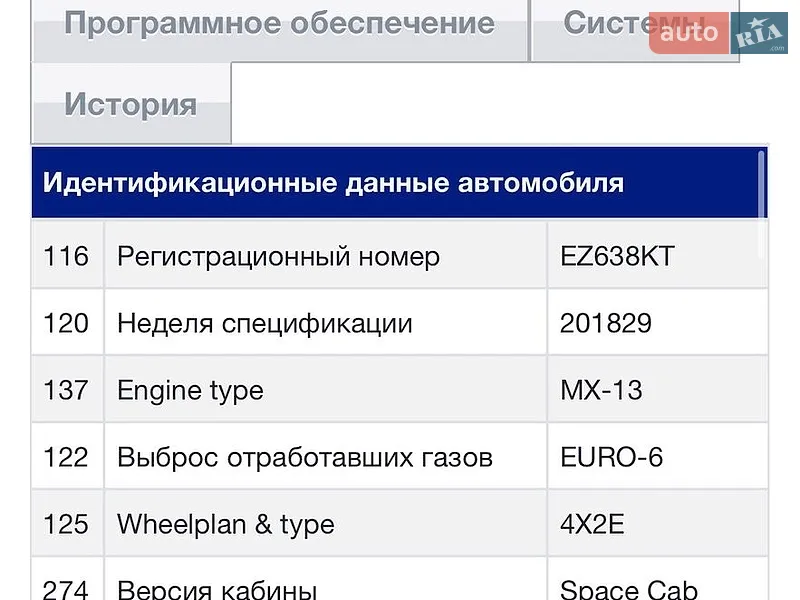 Тягач DAF XF 2018 в Києві документ