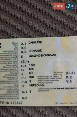 Хэтчбек Daihatsu Charade 1990 в 