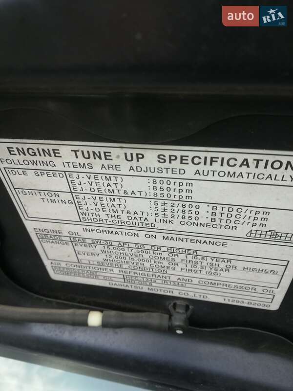 Хэтчбек Daihatsu Cuore 2003 в Днепре фото 10 Хэтчбек Daihatsu Cuore 2003 в Днепре