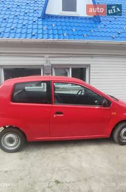Хэтчбек Daihatsu Cuore 2004 в 