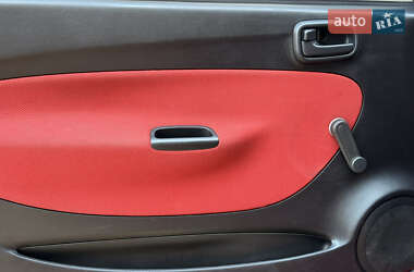Купе Daihatsu Cuore 2006 в 