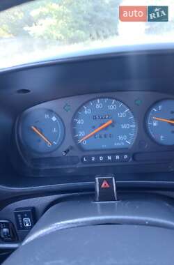 Хэтчбек Daihatsu Cuore 2003 в 