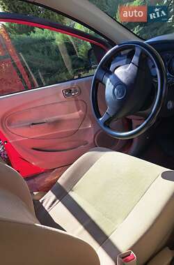 Хэтчбек Daihatsu Cuore 2006 в 