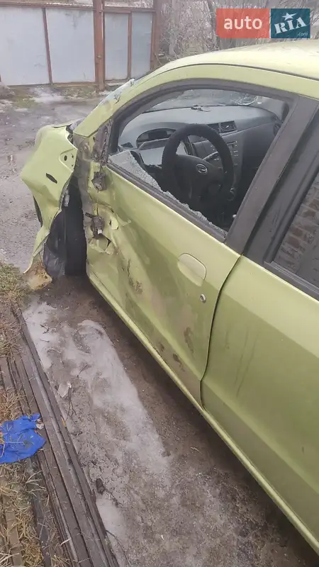 Daihatsu Cuore
