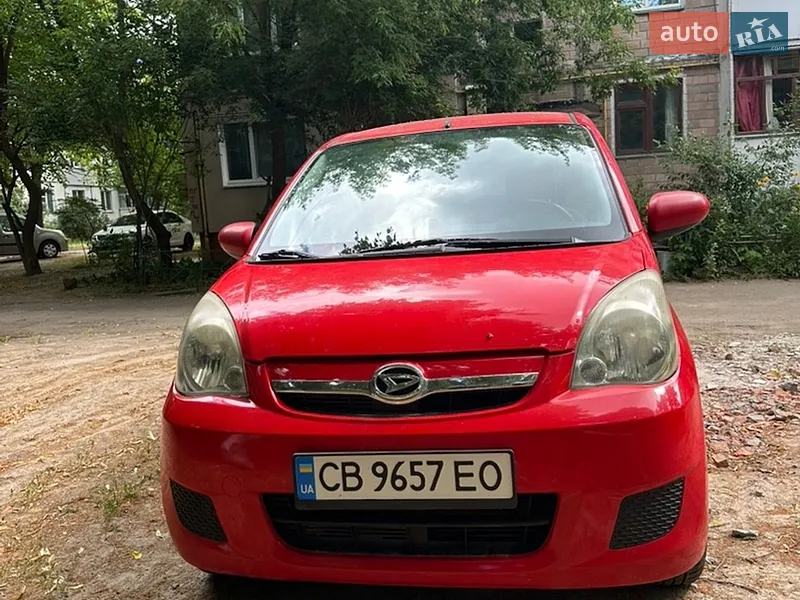 Daihatsu Cuore