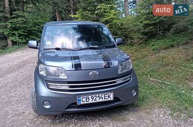 Хетчбек Daihatsu Materia 2007 в 
