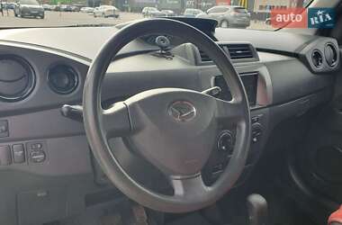 Хэтчбек Daihatsu Materia 2007 в 