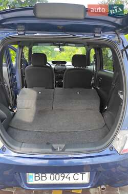 Хэтчбек Daihatsu Materia 2007 в 