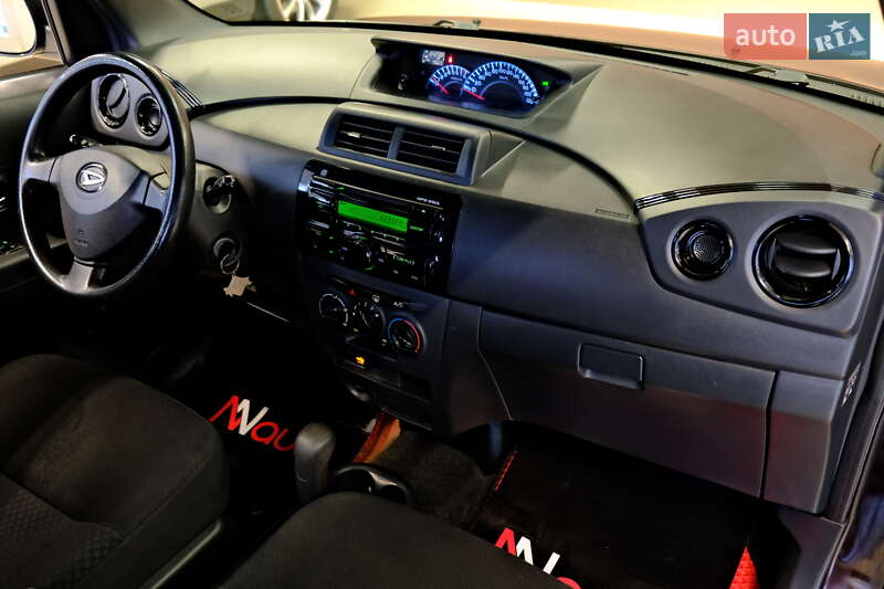 Хэтчбек Daihatsu Materia 2008 в Одессе